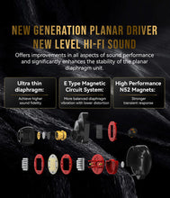 Load image into Gallery viewer, 7HZ Timeless II Upgraded 14.5mm Planar Magnetic Driver IEM