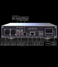 Load image into Gallery viewer, Gustard/Audalytic AH90