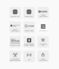 Load image into Gallery viewer, Moorop Littlewhite Bluetooth Neckband