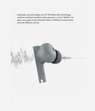 Load image into Gallery viewer, Moondrop MOCA ANC TWS True Wireless Sports Earphones Bluetooth 5.4