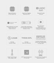 Load image into Gallery viewer, Moondrop VOYAGER