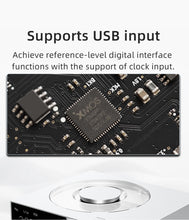 Load image into Gallery viewer, SMSL PL200T CD-ROM MQA-CD Transport