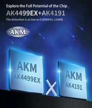 Load image into Gallery viewer, SMSL RAW-DAC1 HIFI Desktop Audio Decoder