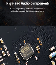 Load image into Gallery viewer, SMSL SU-2 High Resolution Digital-to-Analog Converter DAC ES9039Q2M