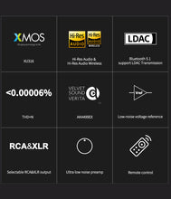 Load image into Gallery viewer, TOPPING E70 VELVETE