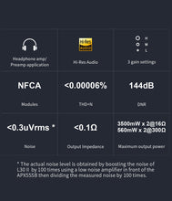 Load image into Gallery viewer, TOPPING L30 II