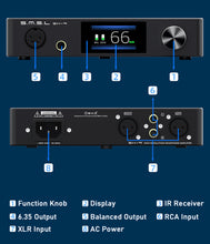 Load image into Gallery viewer, SMSL SH-9