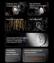 Load image into Gallery viewer, MOONDROP CHU III In Ear Earphones
