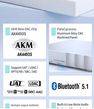 Load image into Gallery viewer, SMSL B100 Hi-res Bluetooth5
