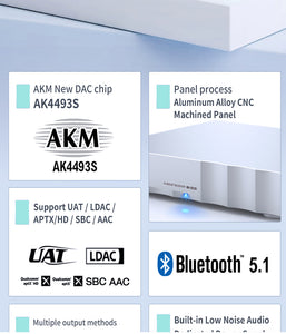 SMSL B100 Hi-res Bluetooth5