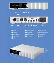 Load image into Gallery viewer, SMSL D400 PRO Preamplifier Decoder
