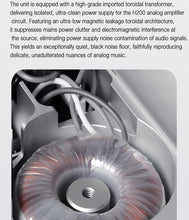 Load image into Gallery viewer, SMSL H200 Hi-Fi Headphone Amplifier
