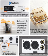 Load image into Gallery viewer, SMSL PL200 MK2 DAC &amp; Headphone Amplifier

