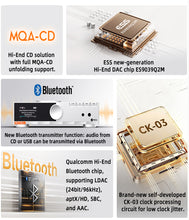 Load image into Gallery viewer, SMSL PL200 MK2 DAC &amp; Headphone Amplifier
