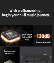 Load image into Gallery viewer, SMSL SU-2 High Resolution Digital-to-Analog Converter DAC ES9039Q2M
