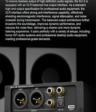 Load image into Gallery viewer, SMSL SU-3 Digital to Analog Convertor SU3 USB DAC HIFI Decoder AK4496 Chip Decoding
