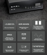 Load image into Gallery viewer, SMSL SU-3 Digital to Analog Convertor SU3 USB DAC HIFI Decoder AK4496 Chip Decoding
