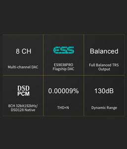 TOPPING DM7 DECODER